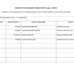 rendiconto contributi pubblici 2019